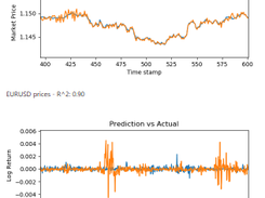 AIAlpha Screenshot 1