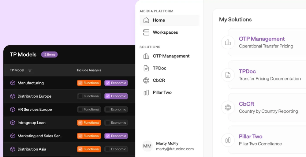 Aibidia Screenshot 1