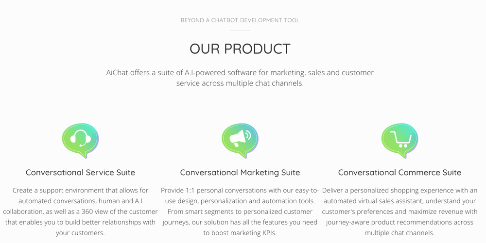 Personalized shopping experience with Conversational Commerce