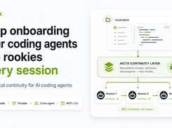 aictx Screenshot 1