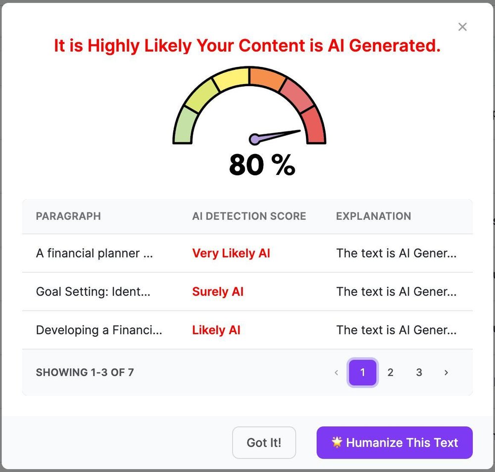 AI Detection Report Generated By AIDetectPlus.
