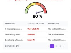 AI Detection Report Generated By AIDetectPlus.