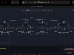 AIFlowchart Screenshot 1