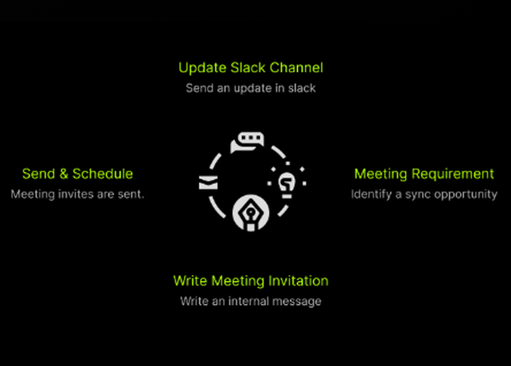 AIGA Screenshot 1