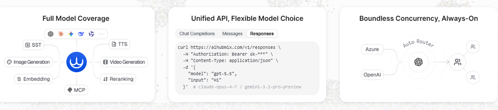 AIHubMix Screenshot 1