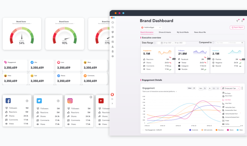 AIM Insights Screenshot 1