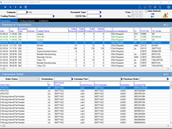 AIM EDI Workbench