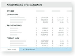 Invoice categorization prepared for accounting system