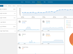 Tracking of exceptions and changes on each layer 