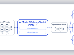 AIMET Screenshot 1