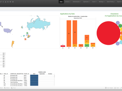 AIMS Grantmaking Software