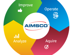 AIMSCO Screenshot 1