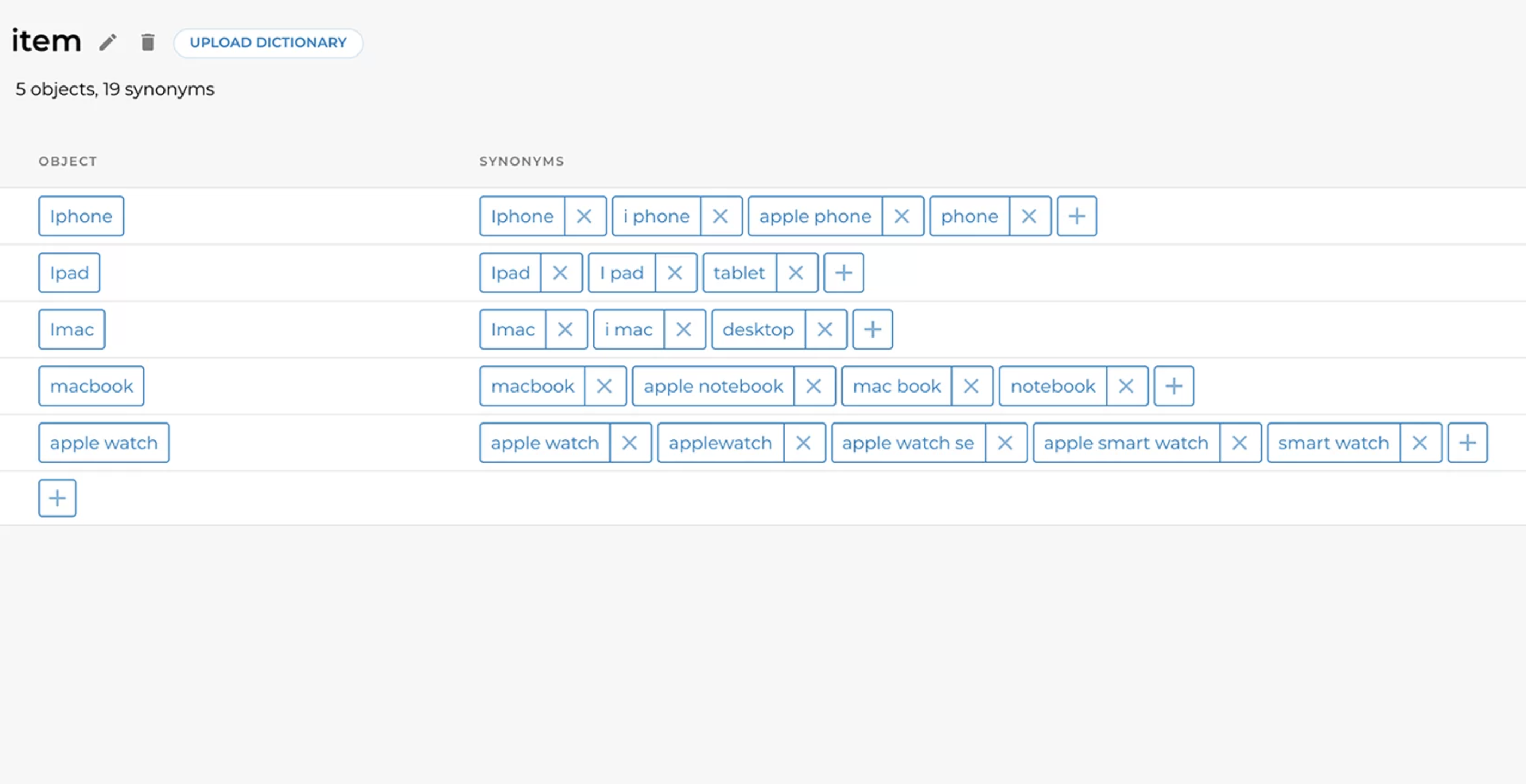 Aimylogic Reviews in 2025