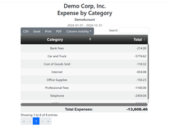 JQuery, Bootstrap, and JQuery DataTables