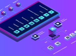 AIR:CONTROL Screenshot 2