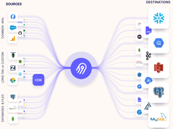 Airbyte Screenshot 1