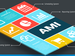 Aircraft Maintenance & Inventory (AMI) Screenshot 1