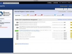 Project Management Main Screen