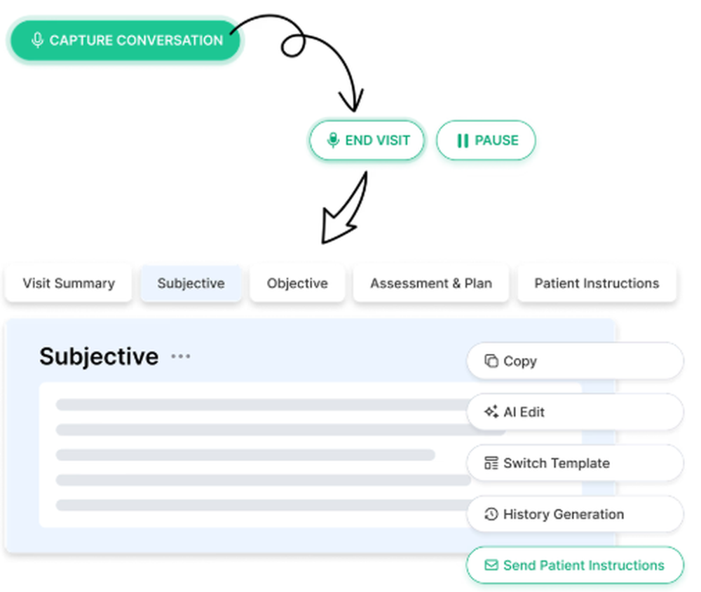 AISOAP Screenshot 1