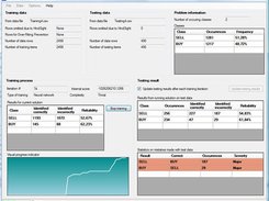 Training Network