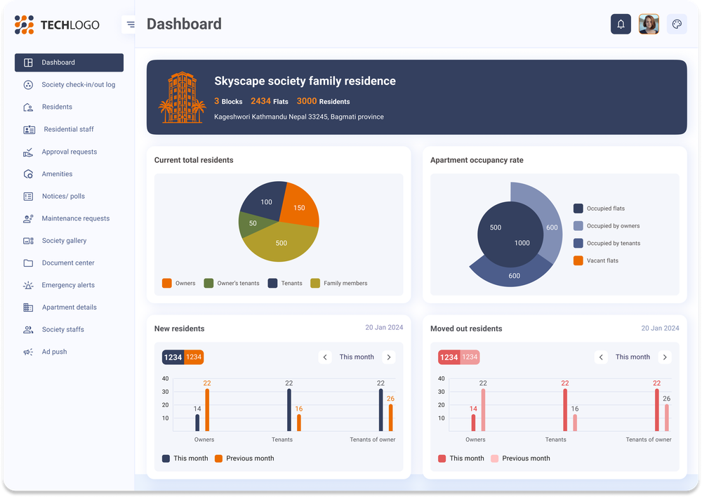 AITC Homes Dashboard