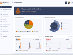 AITC Homes Dashboard