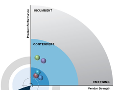 Aite Matrix Screenshot 1