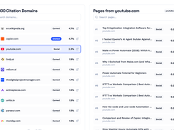 Source Authority Mapping