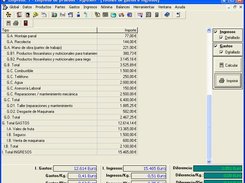 Total expenditure and revenue