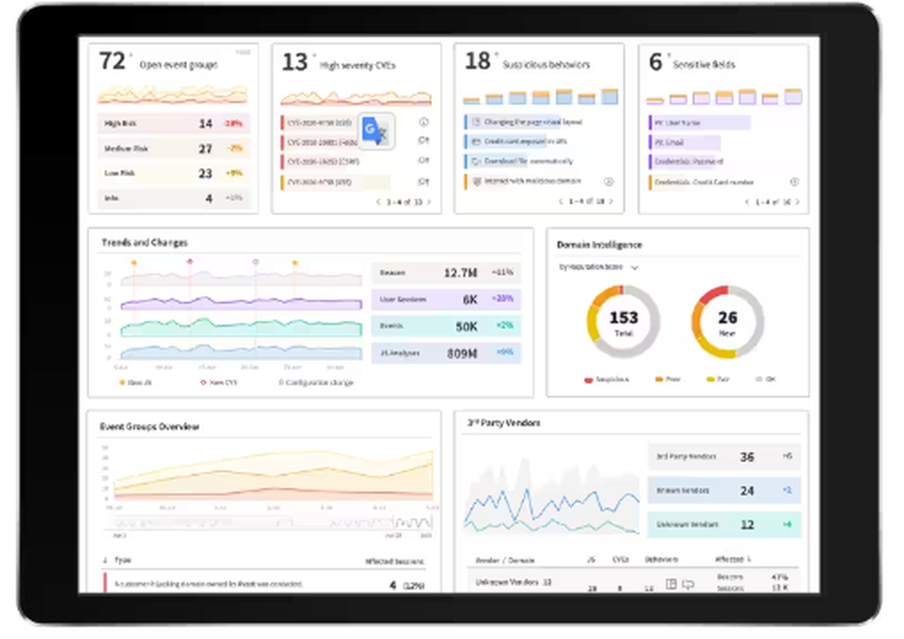 Akamai Client-Side Protection Screenshot 1