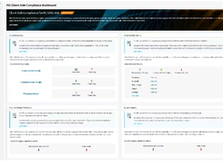 Akamai Client-Side Protection Screenshot 1