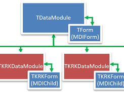 Diagrama de blocos