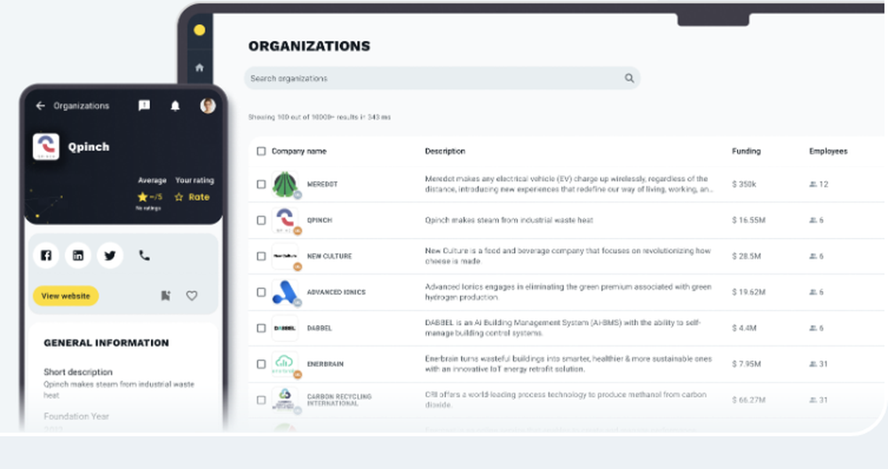 Akela Screenshot 1