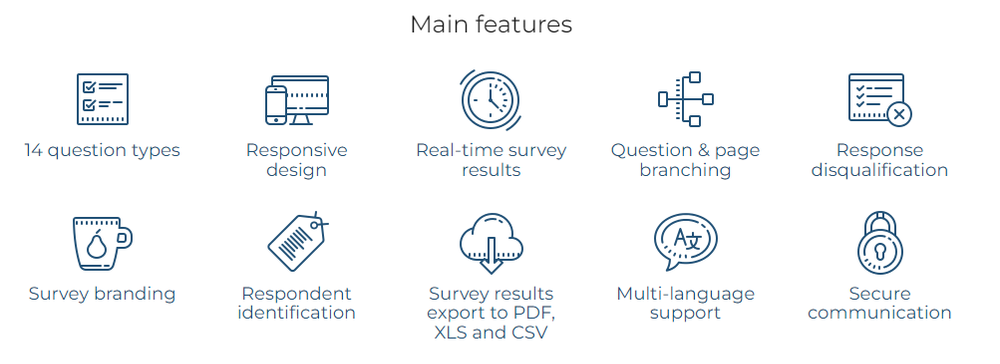 AkioSurvey Screenshot 1