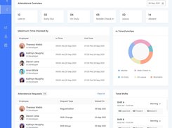 Attendance Management Dashboard