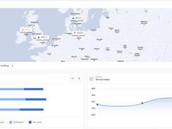 AktivBo Screenshot 1