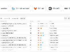 Run Akto in your CI/CD workflows with GitHub Actions, Jenkins, etc., to test APIs for vulnerabilities before release.