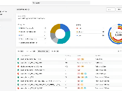 View all test results and easily download detailed reports.