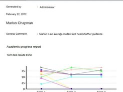 This is a sample of an Analytical Report generated by the system for the School Authorities.