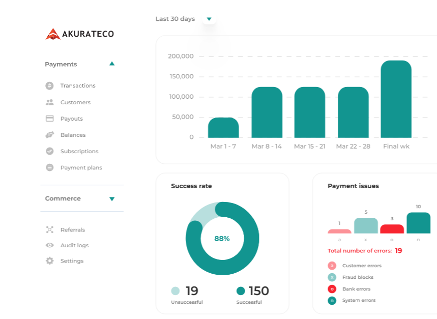 Akurateco Screenshot 1
