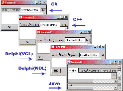 Test {Paint_tabs} in C#, C++, Delphi, Java