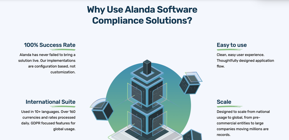 Alanda Software Screenshot 1