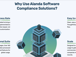 Alanda Software Screenshot 1