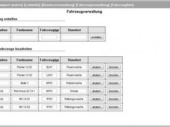 Administrators page for adding and editing cars