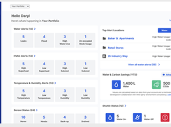 Alert Labs Screenshot 1