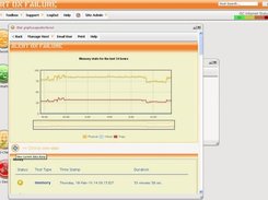 View a Hosts Detailed Data