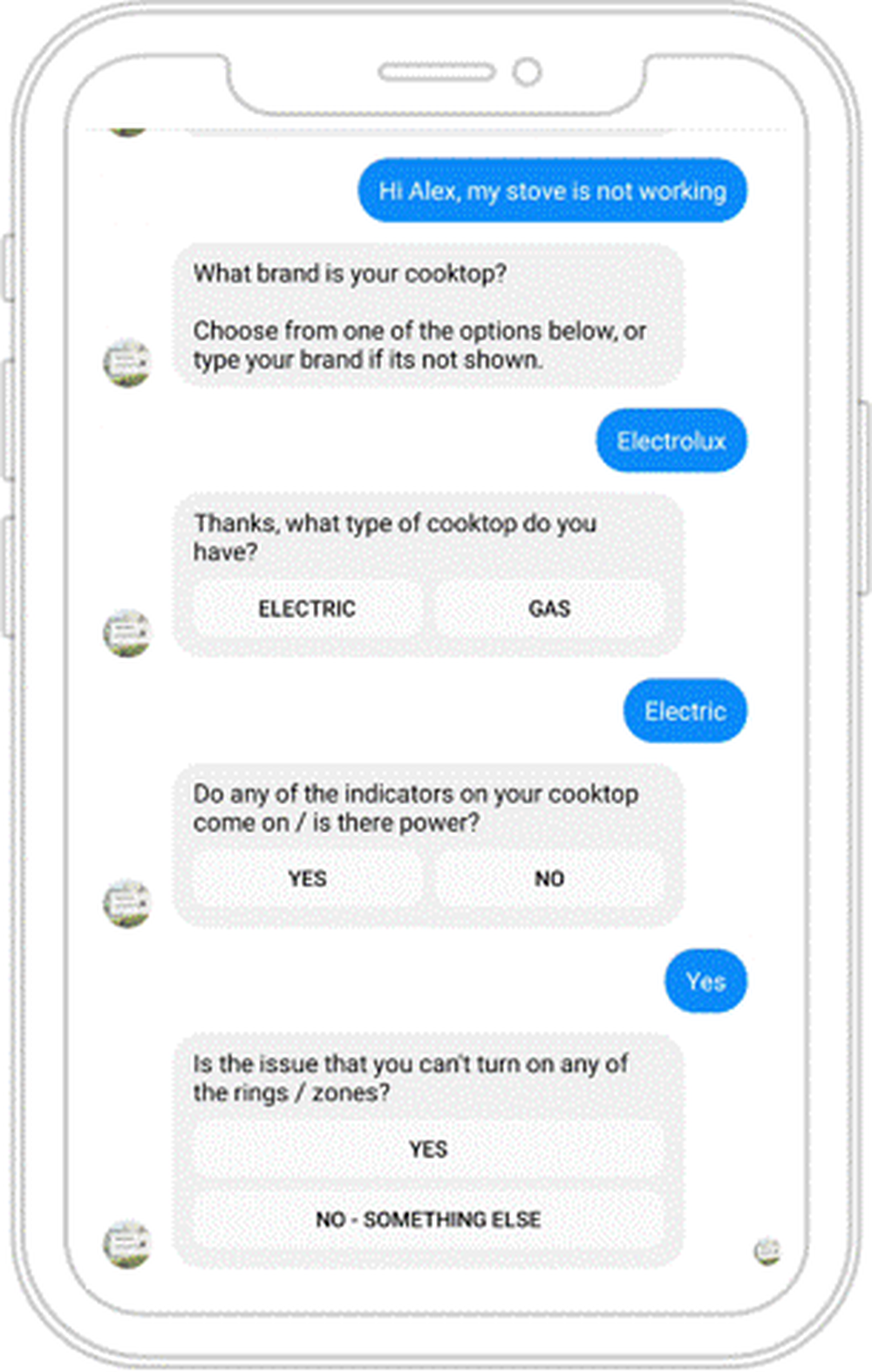 Rental Heroes Screenshot 1