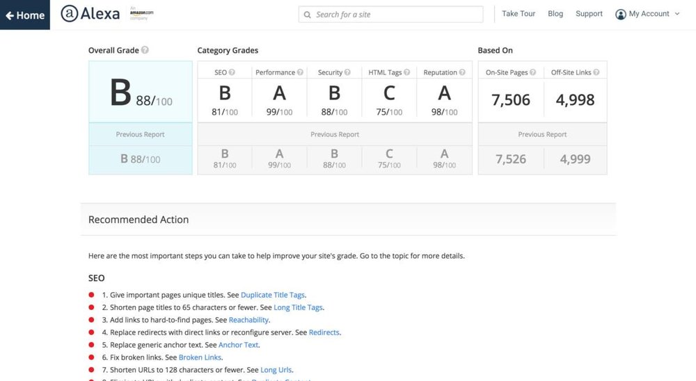 Alexa Marketing Stack Screenshot 1