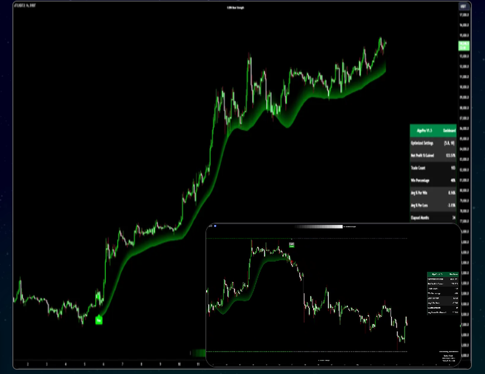 AlgoPro Screenshot 1