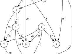 Algorithms & Data Structures in C++ Screenshot 1